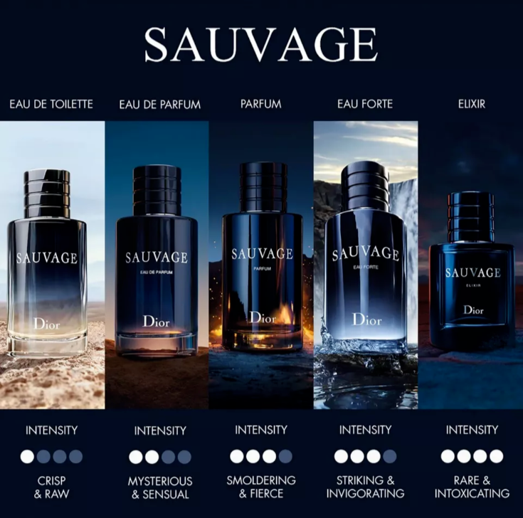 Dior Sauvage Cologne Collection For Men Sample Spray Vials 5pc Set